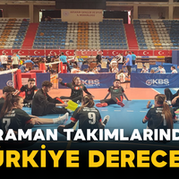 Spor