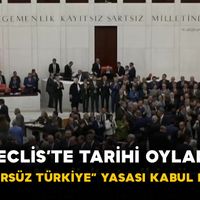 Gündem