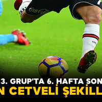 Spor