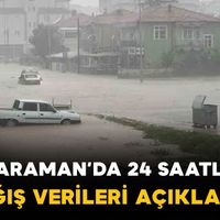 Karaman