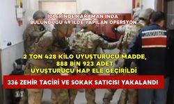 Karaman'ın da İçinde Olduğu 49 İlde 'Narkoçelik-35' Operasyonu Yapıldı