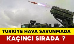 Türkiye hava savunmada kaçıncı?