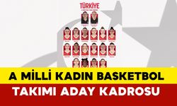 A Milli Kadın Basketbol Takımı aday kadrosu