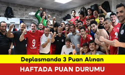 Deplasmanda 3 Puan Alınan Haftada Puan Durumu