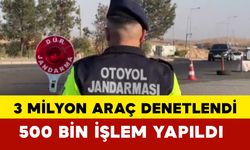 3 Milyon Araç Kontrol Edildi: 483 Bin Araç/Sürücüye İşlem Yapıldı