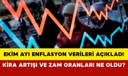 Ekim ayı enflasyon verilerini açıkladı: Kasım kira artışı ve zam oranları ne oldu?