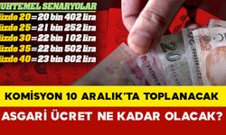 Asgari Ücret Tespit Komisyonu 10 Aralık’ta toplanacak: Olası senaryoda neler gündemde?