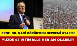 Prof. Dr. Naci Görür’den Kritik Marmara Depremi Uyarısı: Yüzde 47 İhtimalle Her An Olabilir