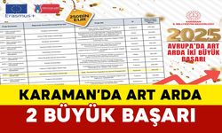 Karaman’da Art Arda İki Büyük Başarı
