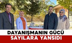 İyilik Paylaştıkça Büyüdü: Toplanan Para Herkesi Şaşırttı