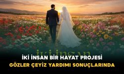 İki İnsan Bir Hayat Projesi: Gözler Çeyiz Yardımı Sonuçlarında