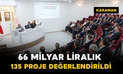 Karaman'da 66 milyar TL'lik 155 projenin son durumu değerlendirildi
