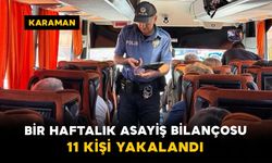 Karaman’da Bir Haftalık Asayiş Bilançosu: 11 Kişi Yakalandı