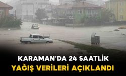 Karaman'da son 24 saatte en çok yağış Bucakkışla’ya düştü