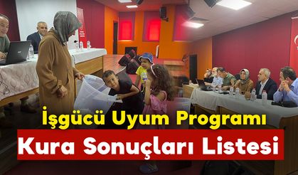 Karaman İşgücü Uyum Programı Kura Sonuçları Listesi