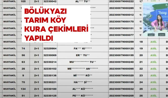 Bölükyazı Tarımköy Kura Çekimi Yapıldı