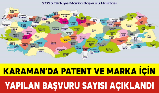 Karaman’da Patent ve Marka İçin Yapılan Başvuru Sayısı Açıklandı