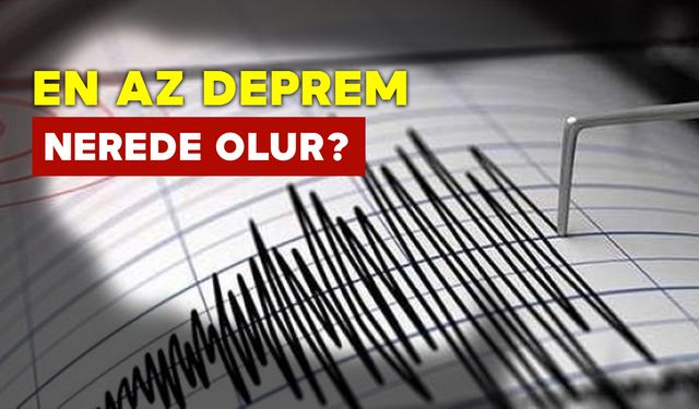 Türkiye'de En Az Deprem Nerede Olur ?