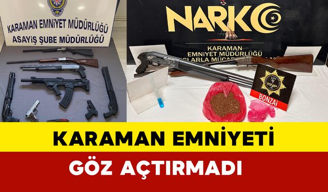 Karaman’da Emniyeti Aranan 20 Şahıs Yakalandı