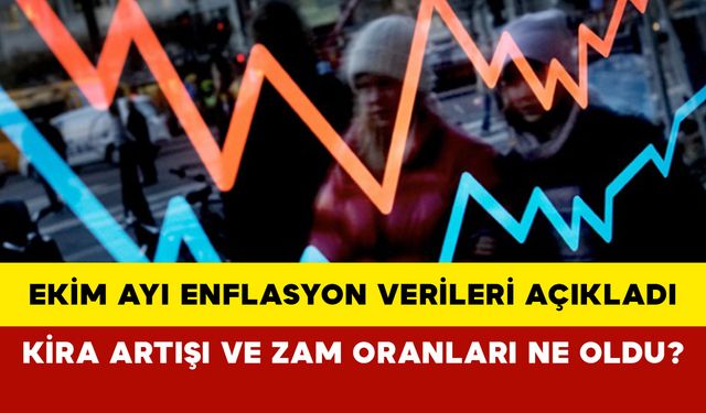 Ekim ayı enflasyon verilerini açıkladı: Kasım kira artışı ve zam oranları ne oldu?