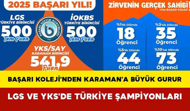 Başarı Koleji'nden Karaman'a Büyük Gurur: LGS ve YKS'de Türkiye Şampiyonları