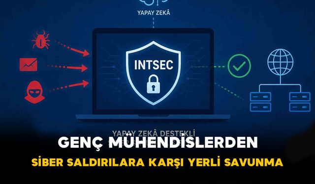 Genç mühendislerden siber saldırılara karşı yerli savunma