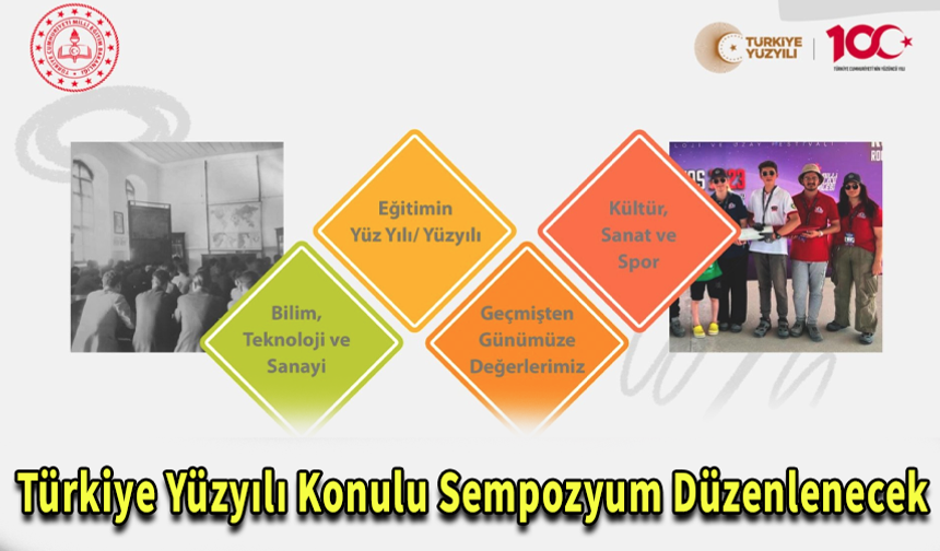 Türkiye Yüzyılı Konulu Sempozyum Düzenlenecek