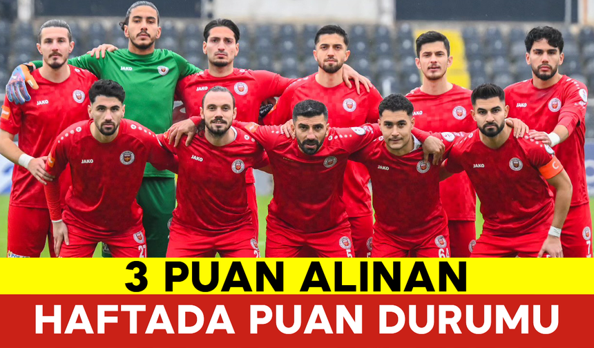 Karaman FK’nın 3 Puan Aldığı Haftada Puan Durumu