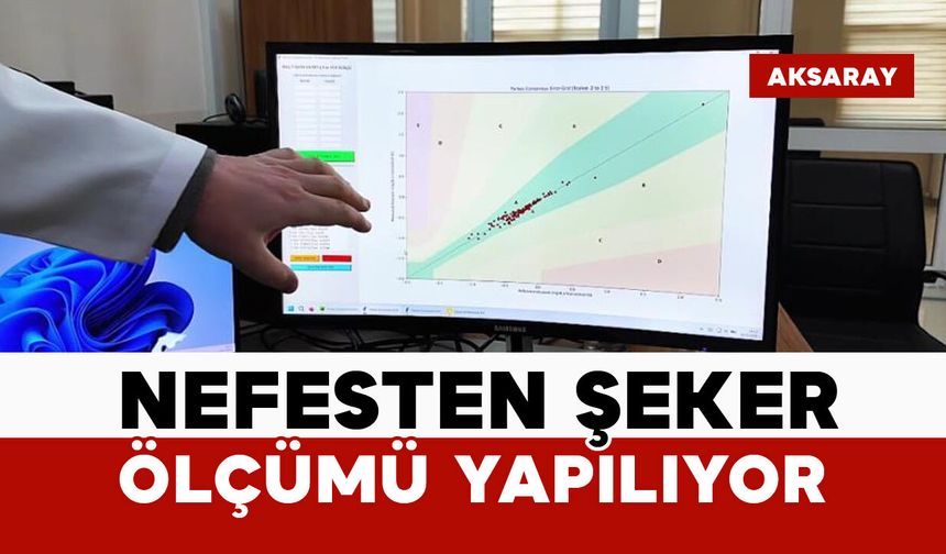 Nefesten şeker ölçümü yapılıyor