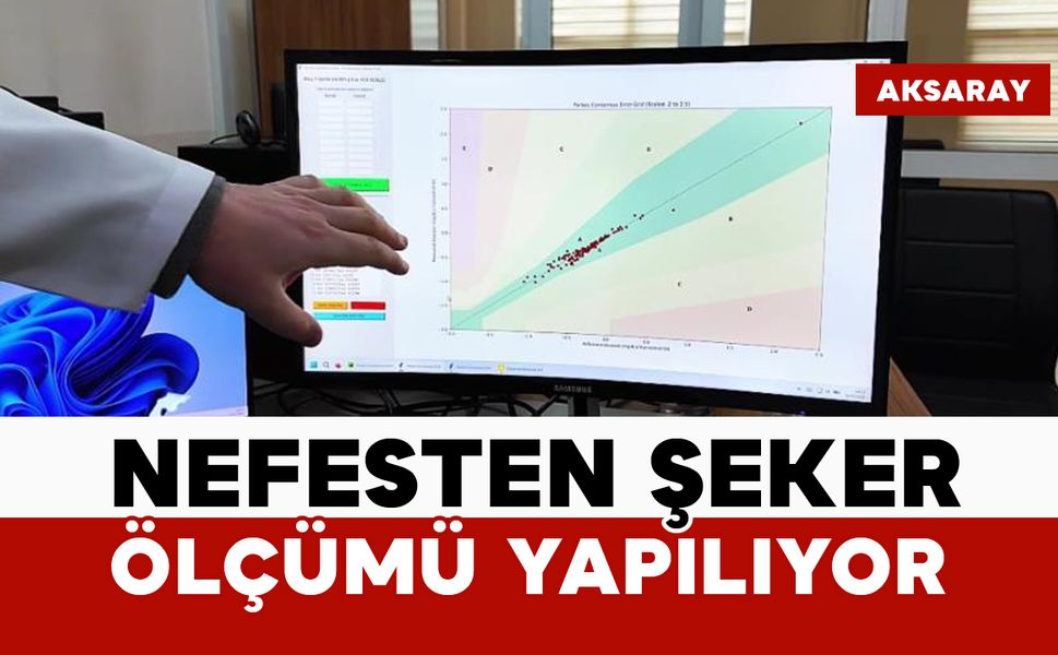Nefesten şeker ölçümü yapılıyor