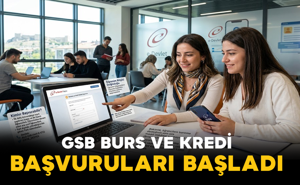 GSB Burs ve Kredi Başvuruları Başladı: Son Gün 16 Ekim
