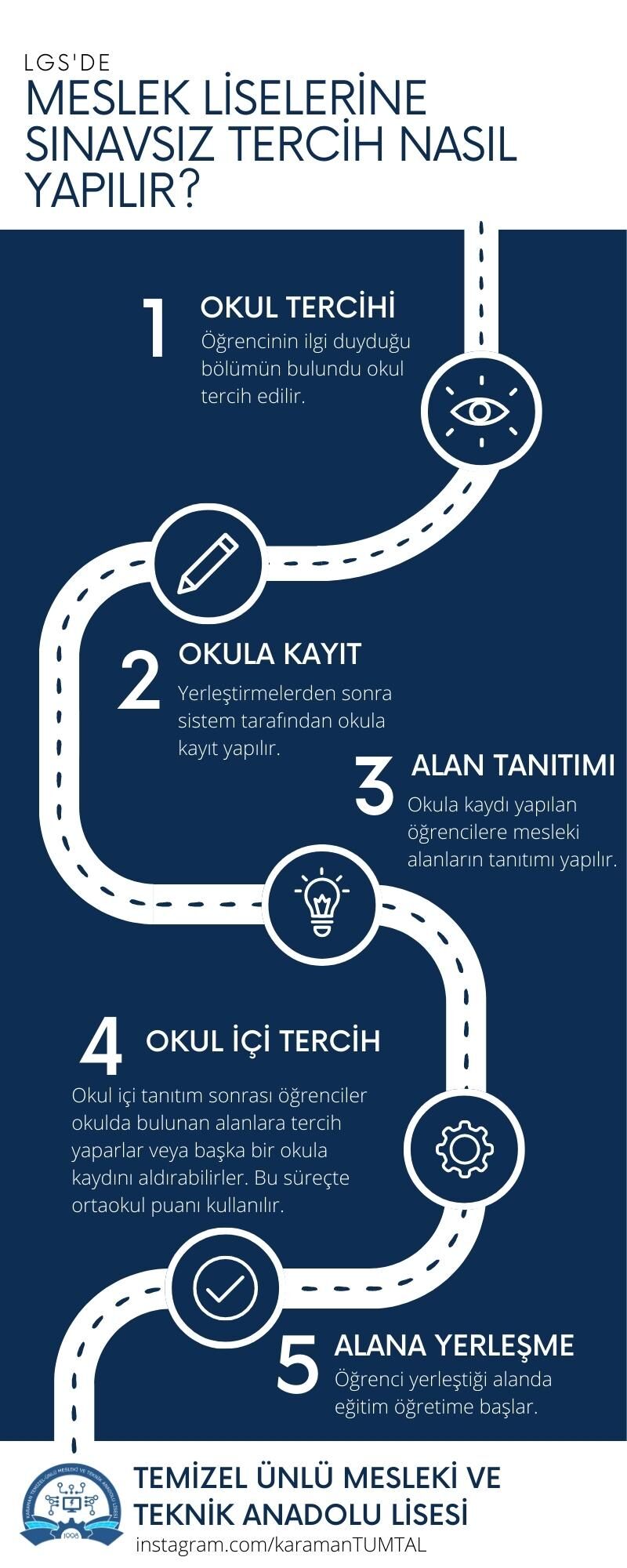 Sınavsız Tercih