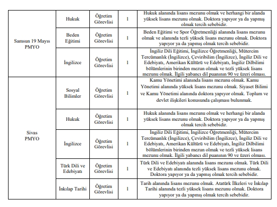 Karaman Pomem Dahil 86 Personel Alinacak7