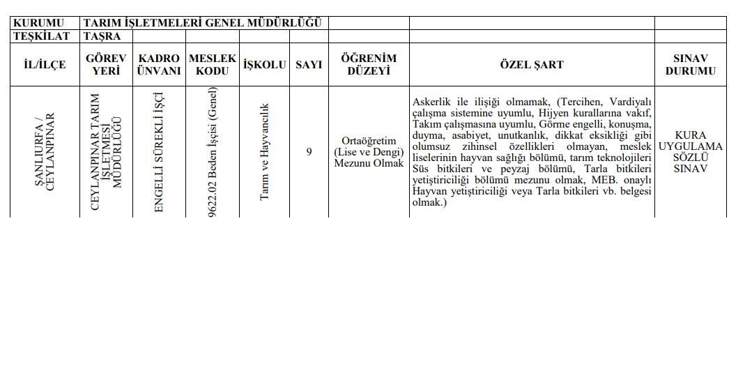 Tigem Engelli Ve Eski Hukumlu Isci Alimi Yapacak1