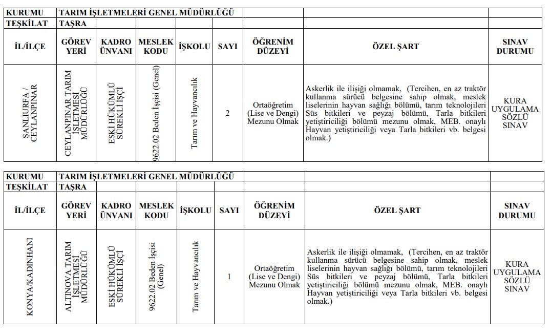 Tigem Engelli Ve Eski Hukumlu Isci Alimi Yapacak3