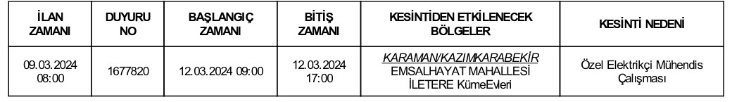 Karaman 9 Mart 2024 Cumartesi Elektrik Kesintisi