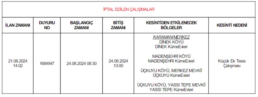 3 Köydeki Elektrik Kesintisi İptal Edildi