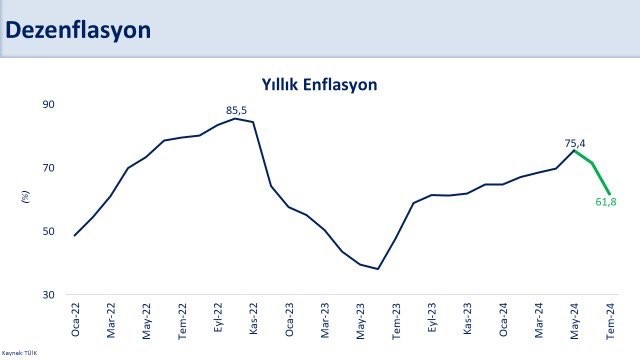 Bakan Simsek Onumuzdeki Donemde Enflasyondaki Dusus Daha Cok Hissedilecek2