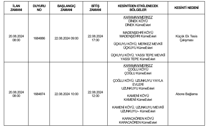 Dinek Madensehri Uckuyu Coglu Kameni Ve Karacaoren Dikkat-1