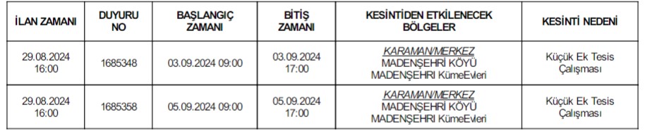 Karaman'da 1 Köyde Elektrik Kesilecek 3 Eylül 2024