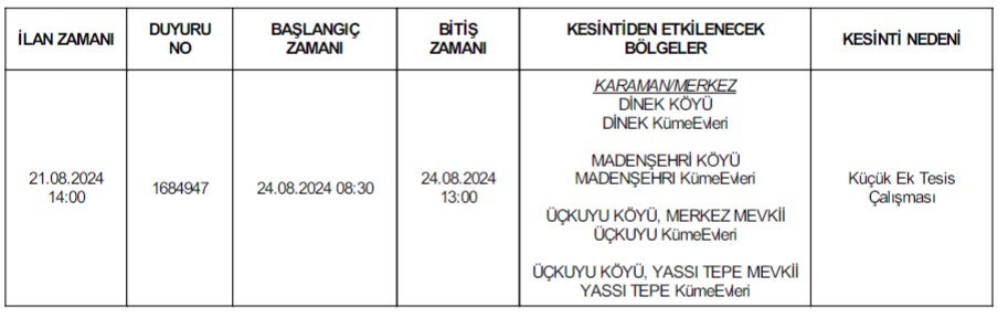 Karamanda 3 Koyle Elektrik Kesintisi 24 Ağustos 2024