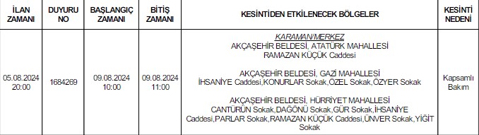 Karamanda Elektrik Kesintisi 7