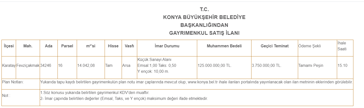 Konya Buyuksehir Belediyesi 14 Bin 042 M2 Kucuk Sanayi Alani Imarli Arsa Satacak1