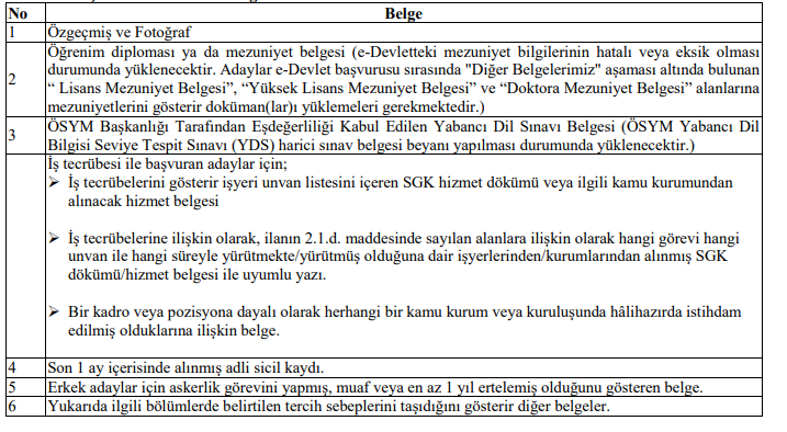 Mevka 3 Personel Alimi Yapacak2