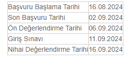 Universite Arastirma Gorevlisi Ve Ogretim Gorevlisi Alimi Yapacak3