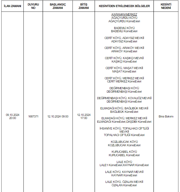 Karamanda 12 Koyde 8 Saatlik Elektrik Kesintisi (2)