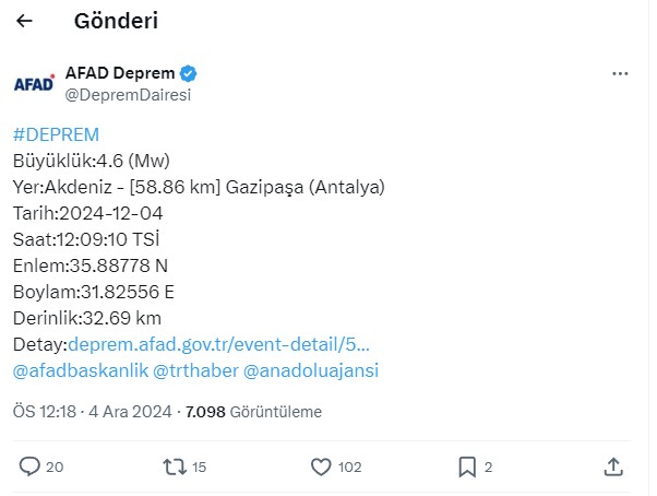 Son Dakika Karamanda Da Hissedilen Deprem Oldu