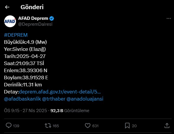 Elazığ Deprem 27 Nisan 2025