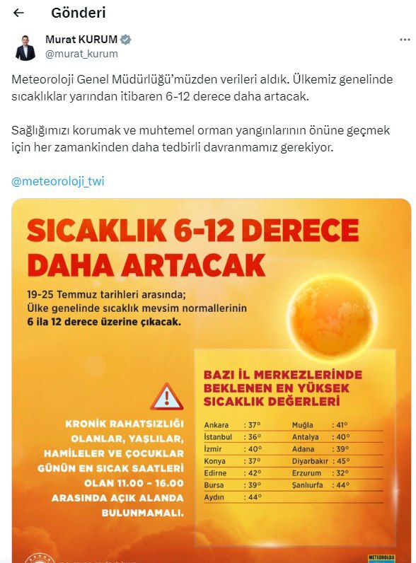 Karamanda Sicaklik Alarmi Kavurucu Gunler Kapida (1)