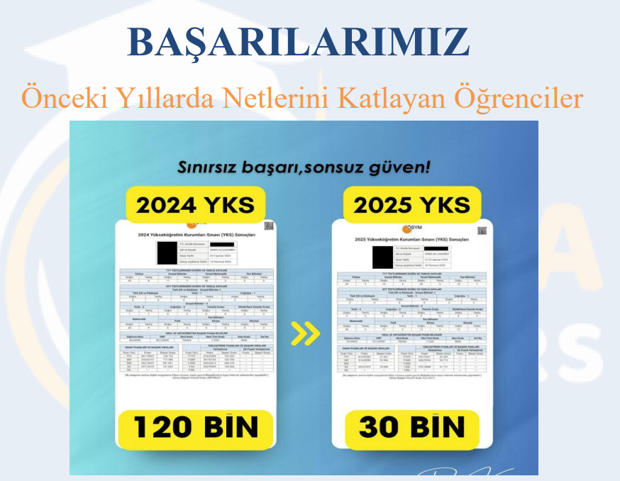 Gelecege Hazirlayan Ogrenci Merkezli Egitim3